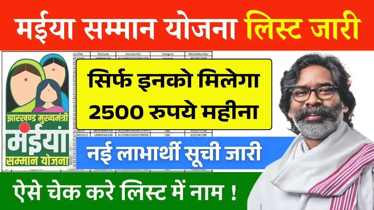 Maiya Samman Yojana List 2025
